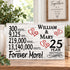 25th Anniversary Gift - Personalized Wood Sign for Couples - Silver Anniversary