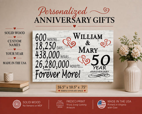 50th Anniversary Gift - Personalized Wood Sign for Couples - Golden Anniversary