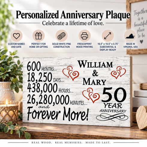 50th Anniversary Gift - Personalized Wood Sign for Couples - Golden Anniversary