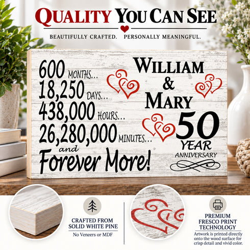 50th Anniversary Gift - Personalized Wood Sign for Couples - Golden Anniversary