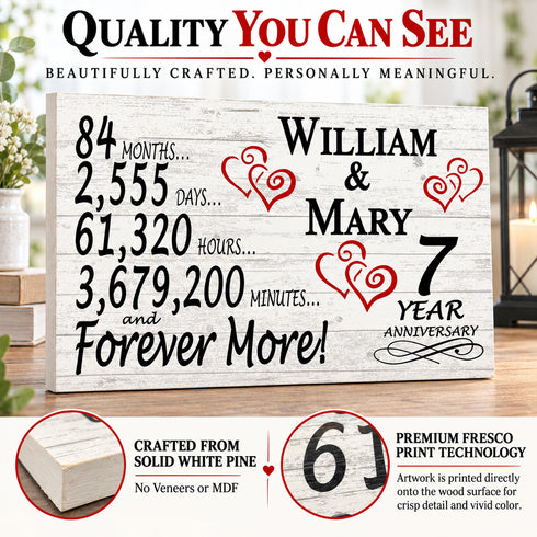7th Anniversary Gift - Personalized Wood Sign for Husband, Wife or Couple - 7 Year