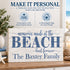 Memories Made At The Beach Last Forever Sign - Personalized Custom Beach House
