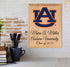 Official Auburn University Class Year Plaque - New Student or Graduation Gift – Custom Name and Year Solid Wood Sign