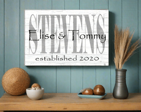 Personalized Wedding Gift Sign With Couple's Names and Established Date Custom
