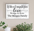 Love Brings Us Home Family Name Sign - Personalized Farmhouse Decor