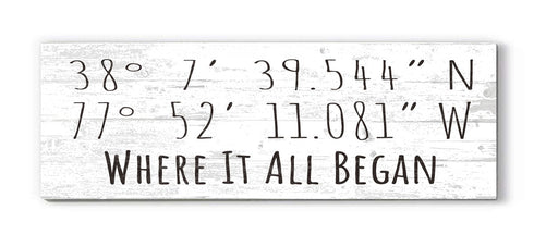 Custom GPS Coordinates Sign – Personalized “Where It All Began” Latitude & Longitude Plaque
