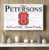 NC State Family Name Sign – Personalized NC State University Wall Art