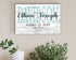 New Baby Gift Sign - Personalized Custom Wood Nursery Decor
