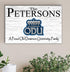 Old Dominion Family Name Sign – Personalized ODU Wood Wall Art