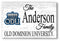 Old Dominion Family Name Sign – Personalized ODU Wood Wall Art