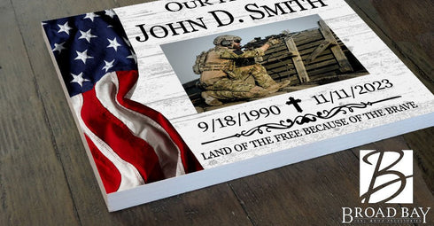 Memorial Military Hero Plaque – Personalized 10.5" x 10.5" Photo Tribute With Name and Dates