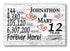12th Anniversary Gift - Personalized Wood Sign for Husband, Wife or Couple - 12 Year