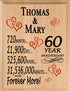Personalized Anniversary Plaque - Custom Wood Sign with Names & Year