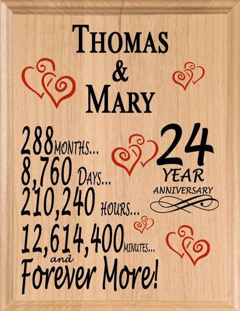 Personalized Anniversary Gift By Year Sign Custom Name & Year Gift For Couples Select Your Anniversary Year!