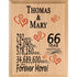 Personalized Anniversary Plaque - Custom Wood Sign with Names & Year
