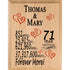 Personalized Anniversary Plaque - Custom Wood Sign with Names & Year