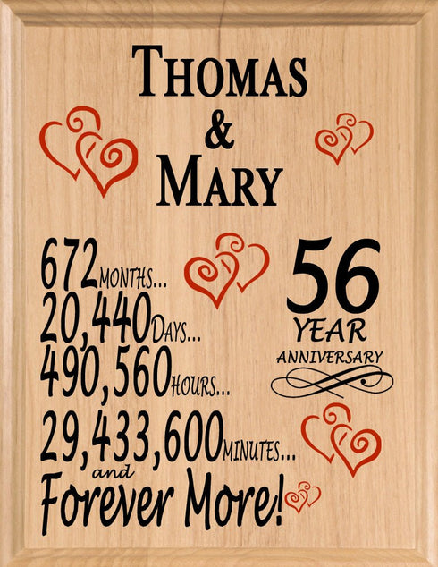 Personalized Anniversary Gift By Year Sign Custom Name & Year Gift For Couples Select Your Anniversary Year!