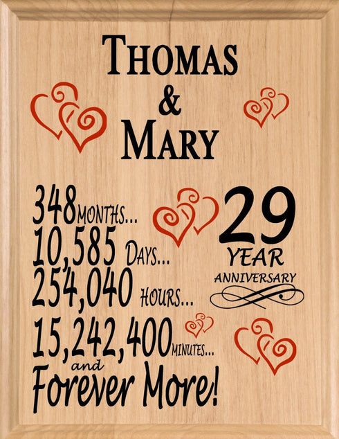 Personalized Anniversary Gift By Year Sign Custom Name & Year Gift For Couples Select Your Anniversary Year!
