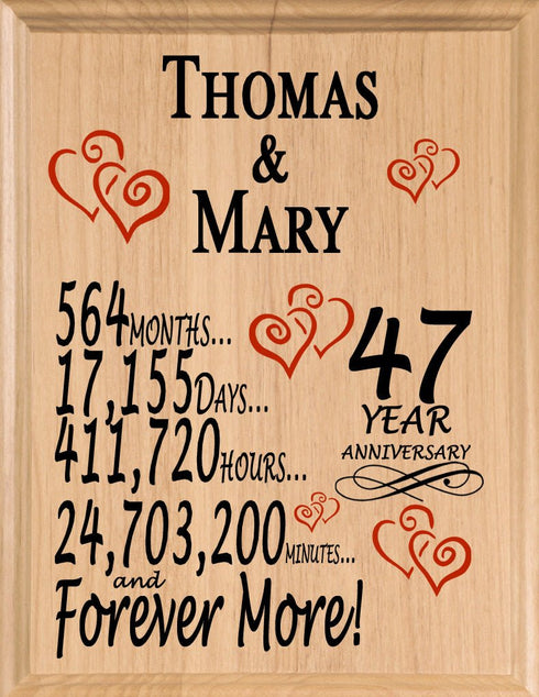Personalized Anniversary Gift By Year Sign Custom Name & Year Gift For Couples Select Your Anniversary Year!
