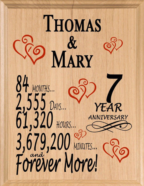 Personalized Anniversary Gift By Year Sign Custom Name & Year Gift For Couples Select Your Anniversary Year!