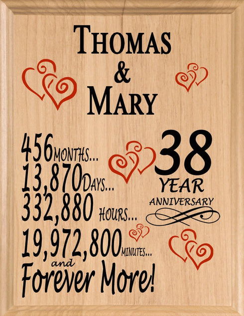 Personalized Anniversary Gift By Year Sign Custom Name & Year Gift For Couples Select Your Anniversary Year!