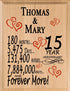 Personalized Anniversary Plaque - Custom Wood Sign with Names & Year