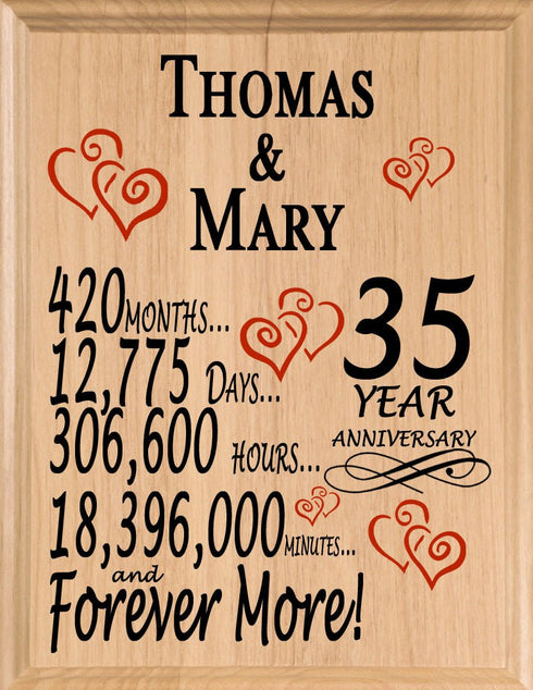 Personalized Anniversary Gift By Year Sign Custom Name & Year Gift For Couples Select Your Anniversary Year!