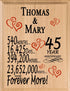 Personalized Anniversary Plaque - Custom Wood Sign with Names & Year