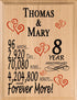 Personalized Anniversary Plaque - Custom Wood Sign with Names & Year