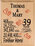 Personalized Anniversary Plaque - Custom Wood Sign with Names & Year