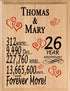 Personalized Anniversary Plaque - Custom Wood Sign with Names & Year