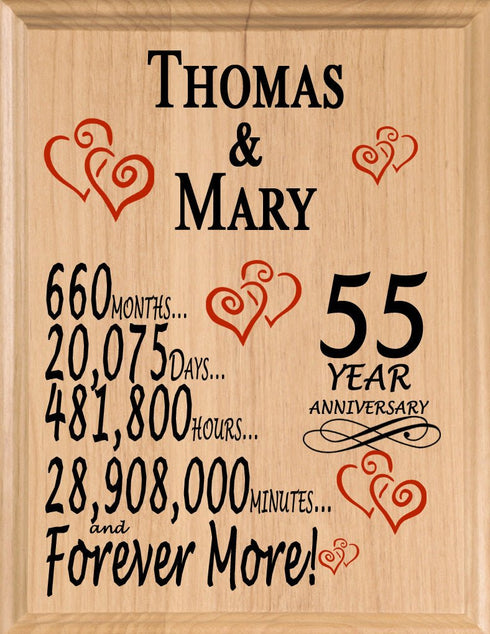 Personalized Anniversary Gift By Year Sign Custom Name & Year Gift For Couples Select Your Anniversary Year!