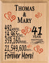 Personalized Anniversary Plaque - Custom Wood Sign with Names & Year