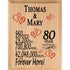 Personalized Anniversary Plaque - Custom Wood Sign with Names & Year