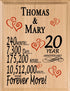 Personalized Anniversary Plaque - Custom Wood Sign with Names & Year