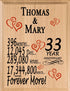 Personalized Anniversary Plaque - Custom Wood Sign with Names & Year