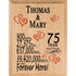 Personalized Anniversary Plaque - Custom Wood Sign with Names & Year
