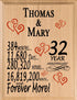 Personalized Anniversary Plaque - Custom Wood Sign with Names & Year