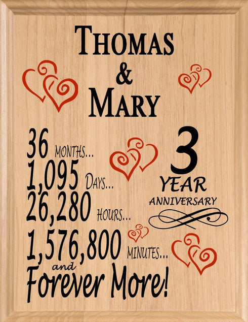 Personalized Anniversary Gift By Year Sign Custom Name & Year Gift For Couples Select Your Anniversary Year!