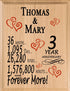 Personalized Anniversary Plaque - Custom Wood Sign with Names & Year