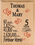 Personalized Anniversary Plaque - Custom Wood Sign with Names & Year