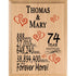 Personalized Anniversary Plaque - Custom Wood Sign with Names & Year