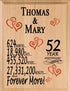 Personalized Anniversary Plaque - Custom Wood Sign with Names & Year