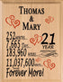 Personalized Anniversary Plaque - Custom Wood Sign with Names & Year