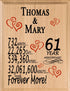 Personalized Anniversary Plaque - Custom Wood Sign with Names & Year