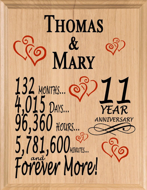Personalized Anniversary Gift By Year Sign Custom Name & Year Gift For Couples Select Your Anniversary Year!