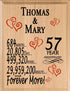 Personalized Anniversary Plaque - Custom Wood Sign with Names & Year