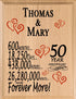 Personalized Anniversary Plaque - Custom Wood Sign with Names & Year