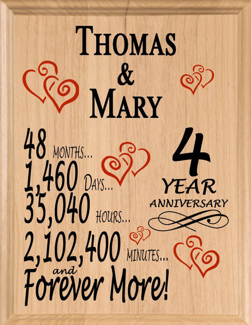 Personalized Anniversary Gift By Year Sign Custom Name & Year Gift For Couples Select Your Anniversary Year!