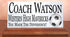 Soccer Coach Gift Plaque - Personalized Soccer Team Appreciation Award